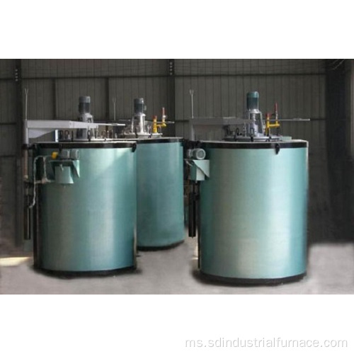 Well Type Gas Nitriding Furnace